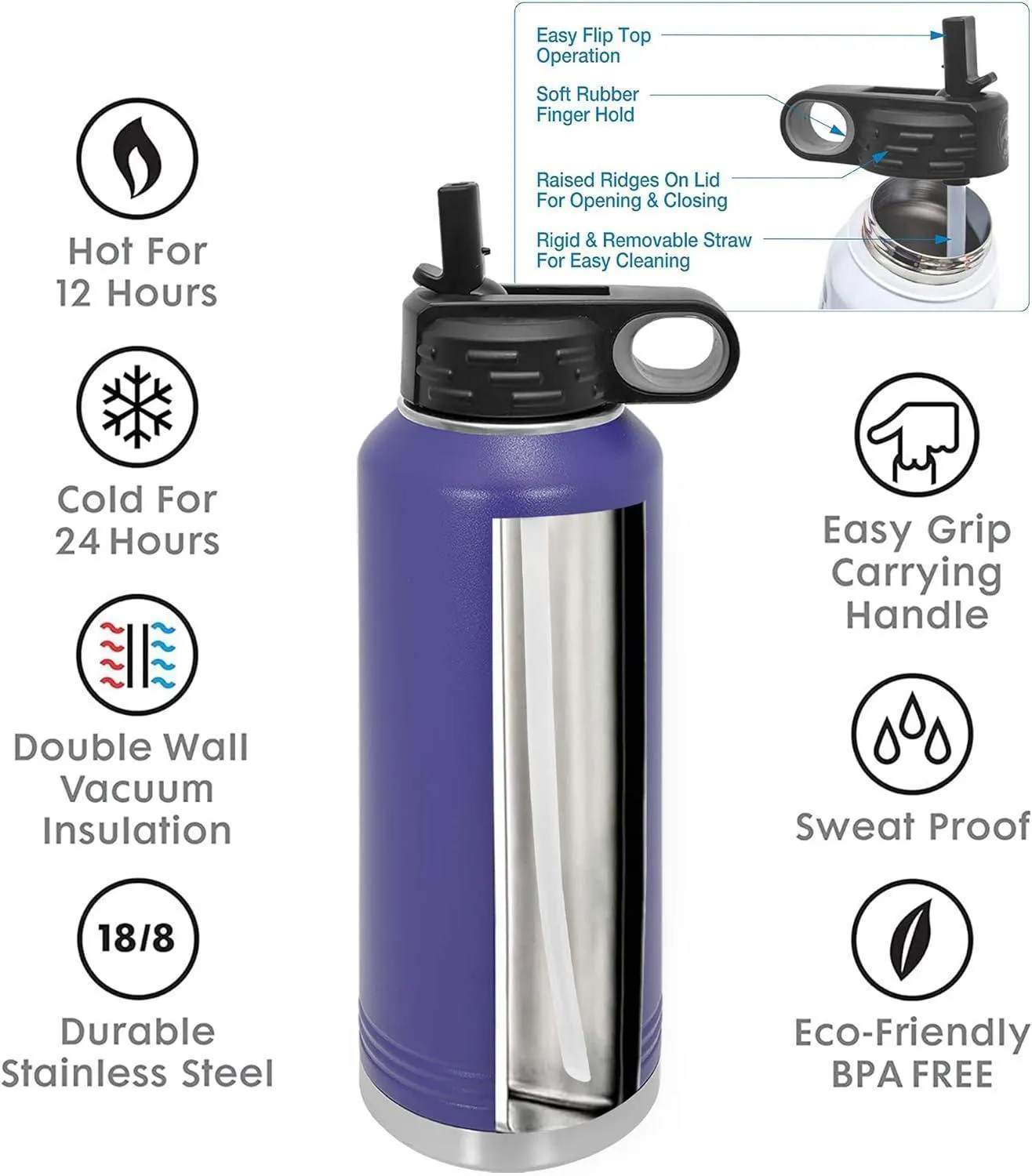 40oz White Water Bottles