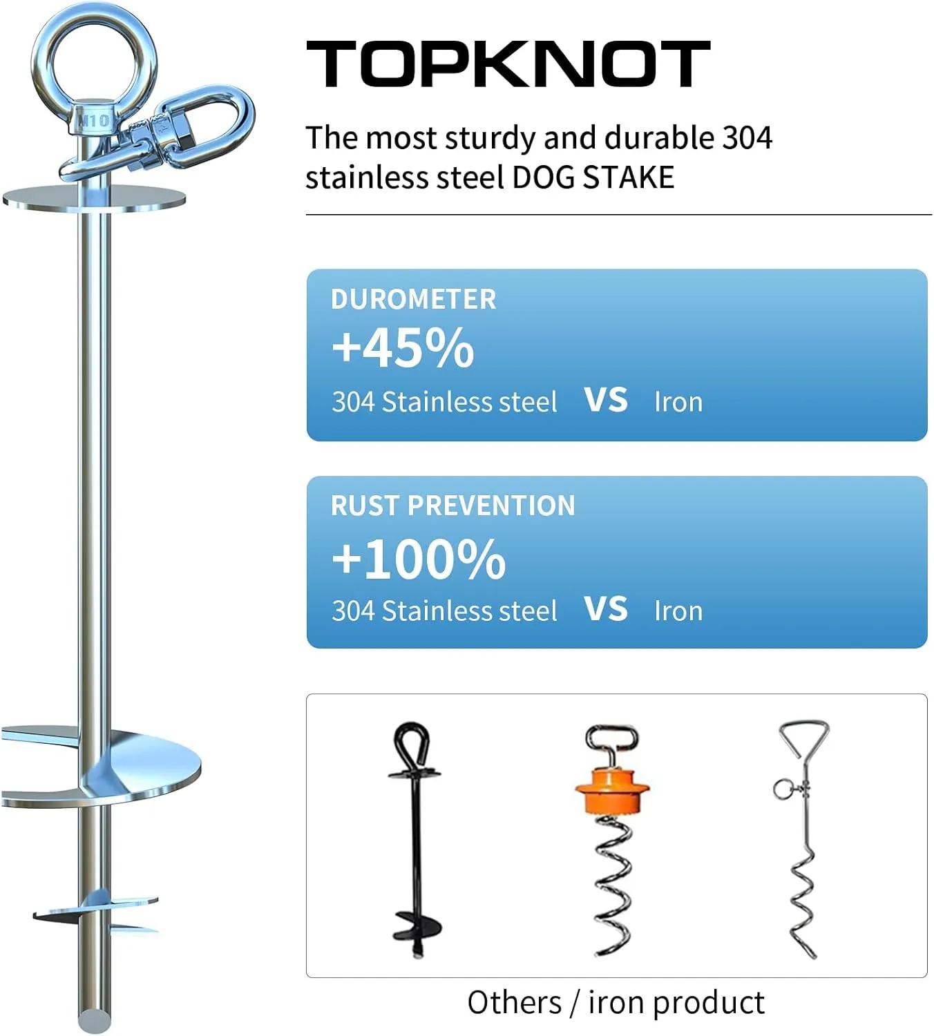 ,45 ( 11.4 ),360  - , -  150 ( 68 ),