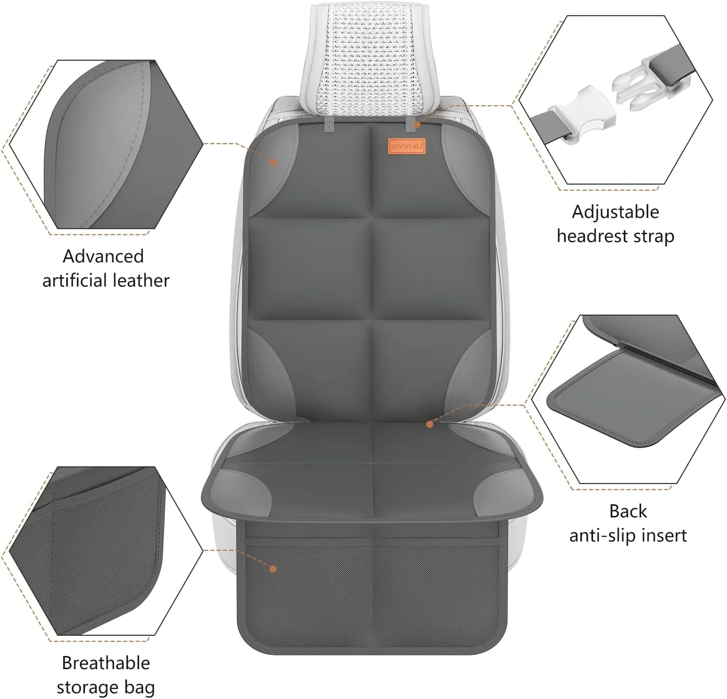 Car Seat Protector for Child Car Seat 1 Pack - Waterproof 600D Fabric Baby Seat Protectors for Non-Slip Backing Mesh Pockets for Baby and Pet, Easy Storage and CleanDark Gray