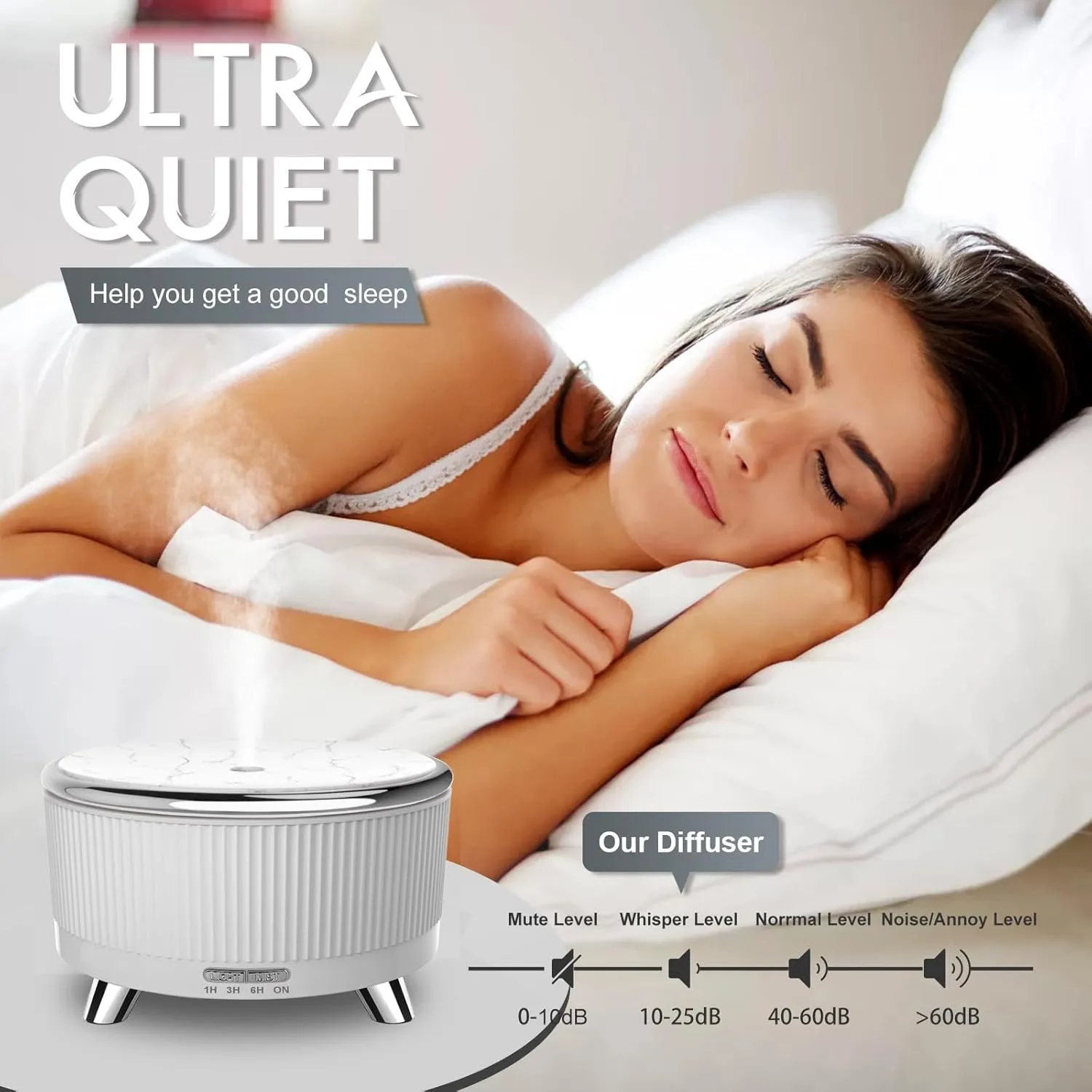 Diffusers for Essential Oils Large Room, Aromatherapy Diffuser with Remote Control,7 Colors Lights 3 Mist Mode for Women Office Home White Sliver