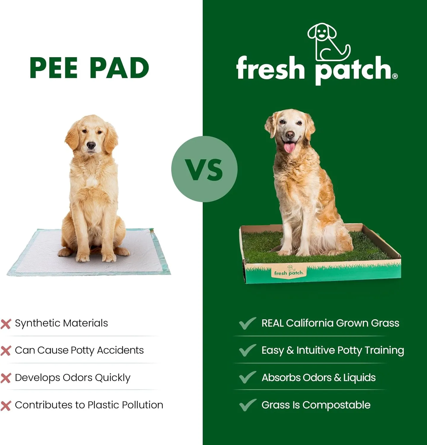 Fresh Patch Real Grass Patch for Dogs, Cats, and Small-Medium Pets Under 15 Pounds  Disposable Pet Grass Pee Pads  Indoor and Outdoor Potty Training Mat (16 Inches x 24 Inches)