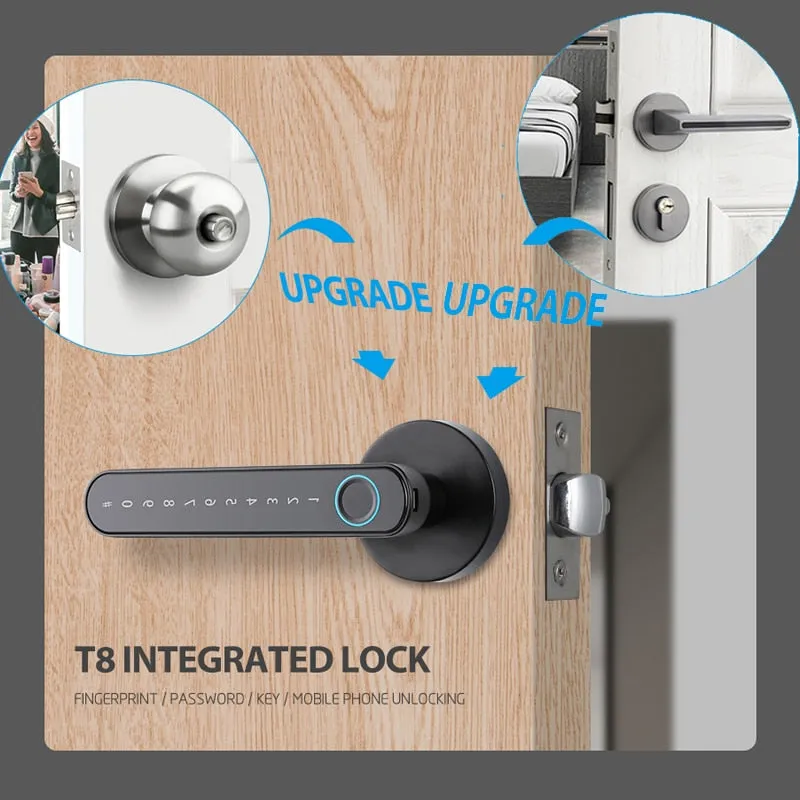 iSM06 Biometric Smart Lock