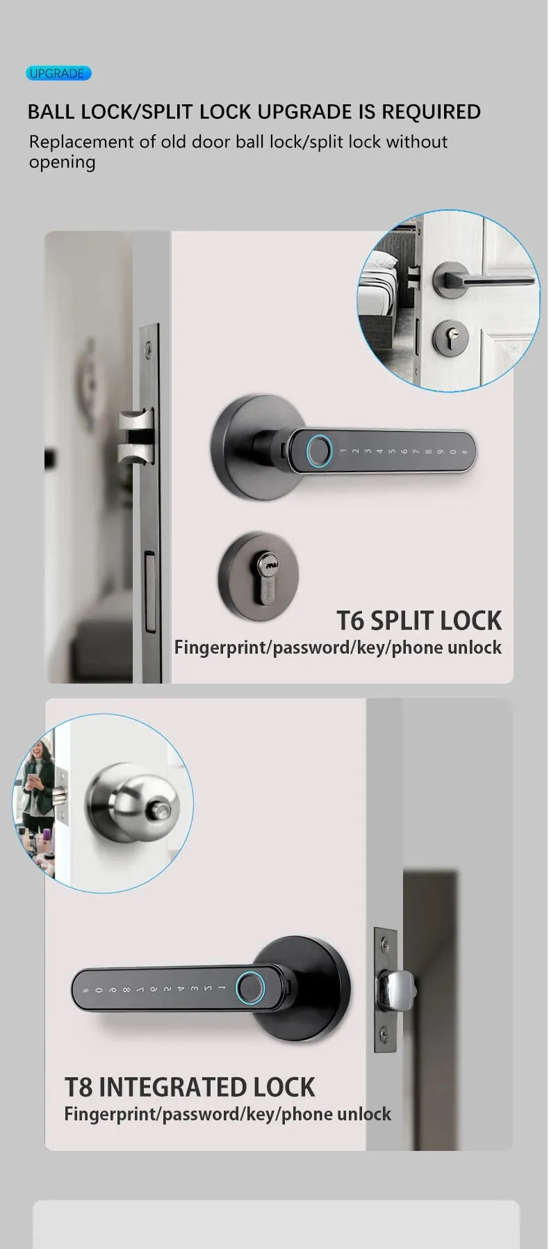 iSM06 Biometric Smart Lock