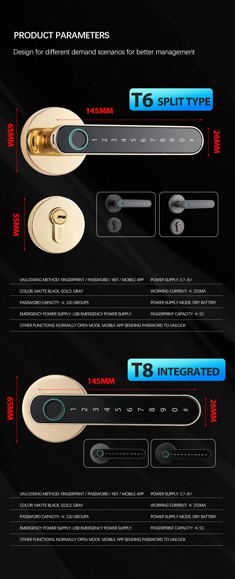 iSM06 Biometric Smart Lock