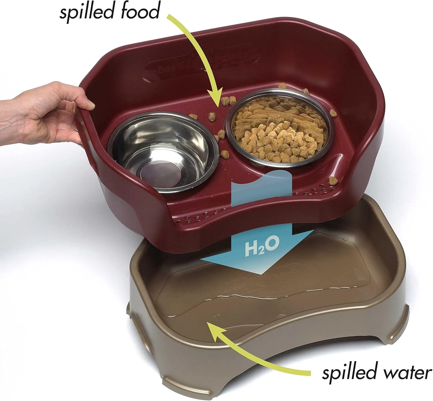 Neater Feeder Deluxe Mess Proof Dog Bowls Elevated Medium Sized Dog Breed  Made in USA  No Spill Raised Dog Food Bowl Stand  Stainless Steel Food and Water Bowl Set, Pet Feeding Station, Cranberry