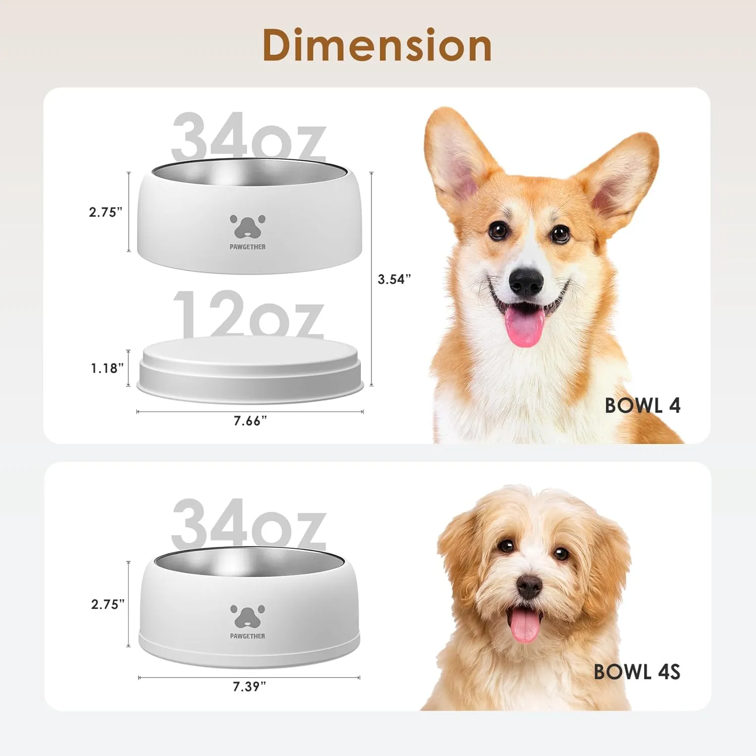 PAWGETHER Stainless Steel Dog Bowls, Dog Food and Water Bowl Non-Slip Easy to Clean Dishwasher Safe for Puppy Small Medium Dogs Cats White 34oz