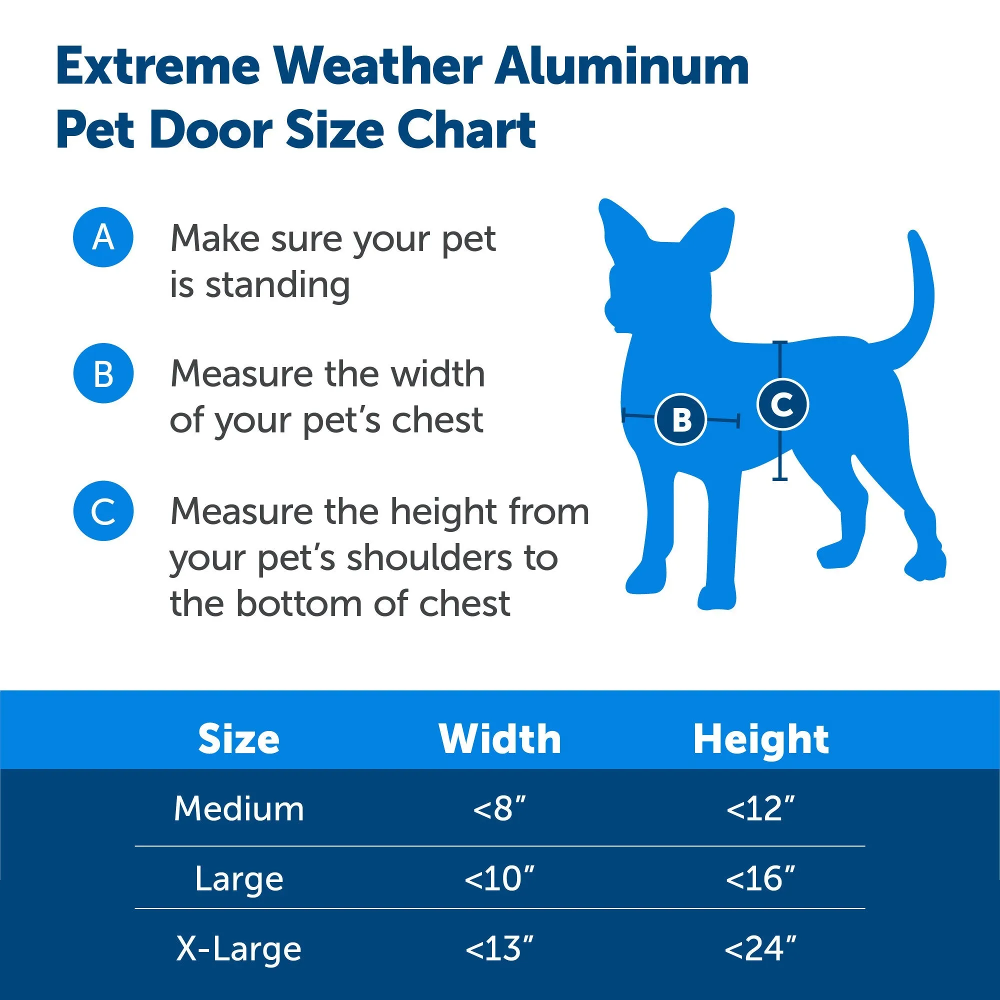 PetSafe® Extreme Weather Aluminum Pet Door™, Large
