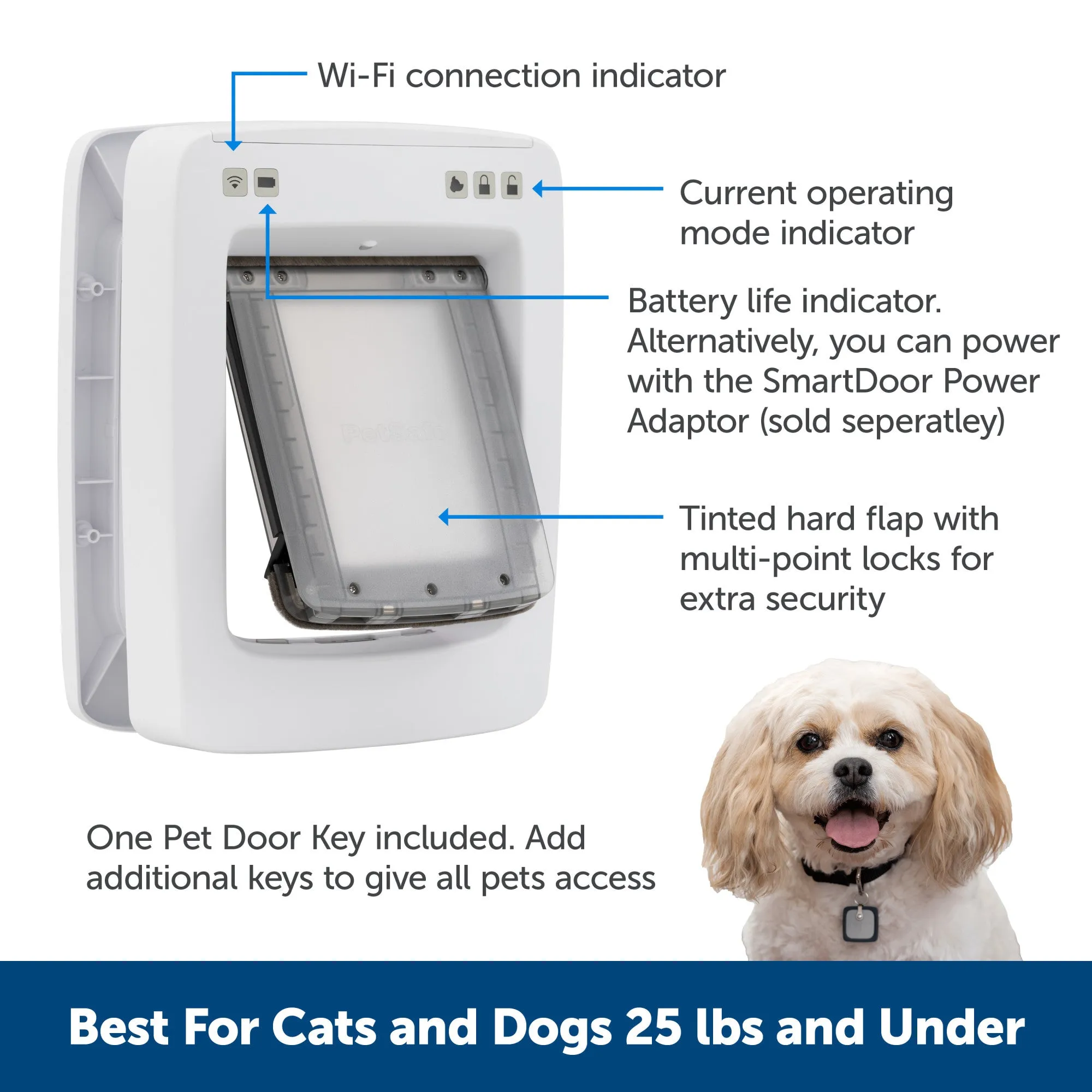 PetSafe® NEVER RUST SmartDoor™ Connected Pet Door, Dog and Cat, Large