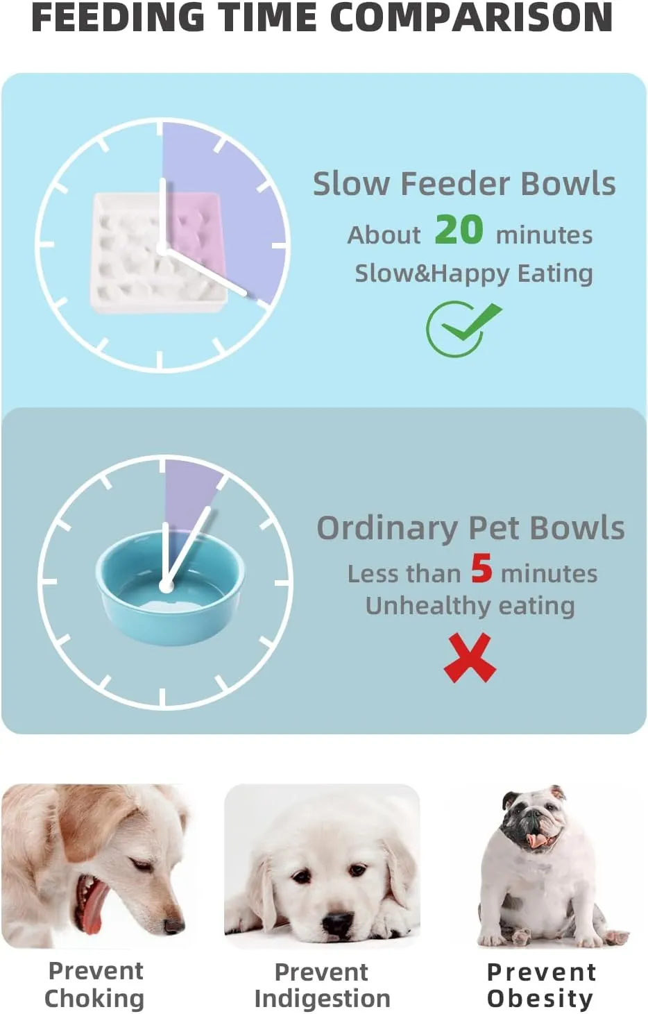 Square Slow Feeder Dog Bowls, Ceramic Fun Slow Eater Bowl for Small Medium Breed (White)